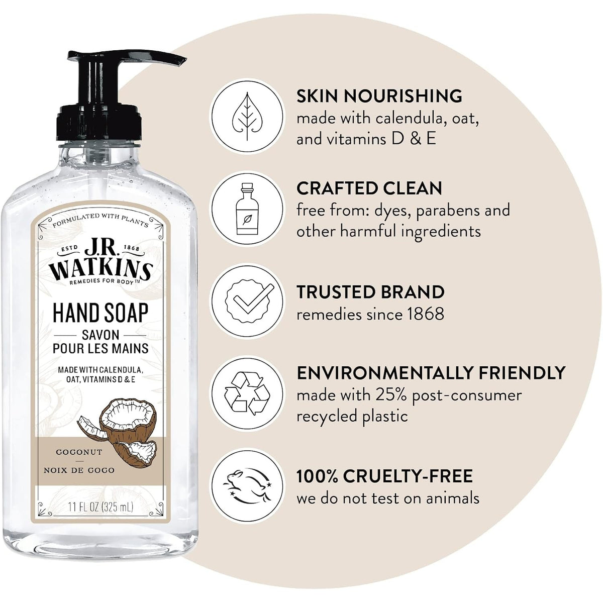 Watkins Incorporated Handsoap Gel Cocont, 11 Ounce