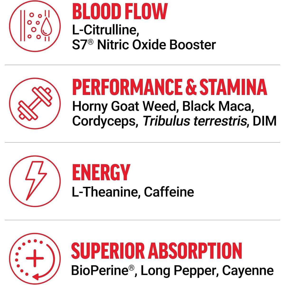 Force Factor Score! XXL Nitric Oxide Booster Supplement for Men