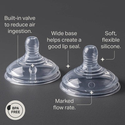 Tommee Tippee Natural Start Slow Flow Bottle Nipples - 2pk