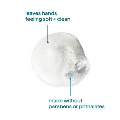 Method Foaming Hand Soap