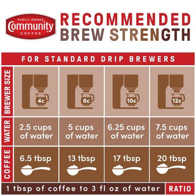 Community Coffee Cafe Special Medium Dark Roast Ground Coffee