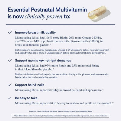 Ritual Postnatal Multivitamin with Vegan Omega-3 DHA, Choline, and Vitamins A, C, D3 and Zinc Vegan Capsules - Mint Essenced - 60ct