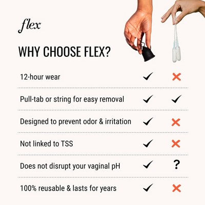 Flex Beginner Menstrual Cup + Menstrual Discs - 3ct