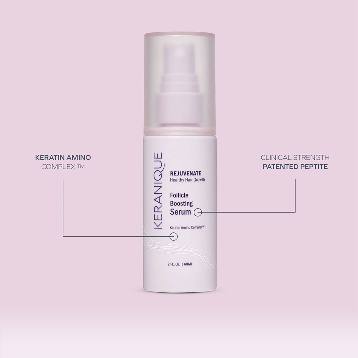 Keranique Follicle Boosting Hair Serum - 2 fl oz