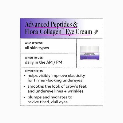 derma e Advanced Peptides & Collagen Eye Cream - 0.5oz