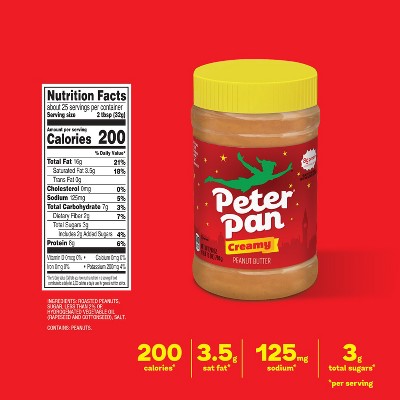 Peter Pan Creamy Peanut Butter - 40oz: Gluten-Free, No High Fructose Corn Syrup