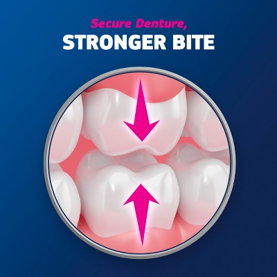 Fixodent Plus Scope Secure Denture Adhesive - 2oz