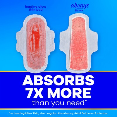 Always Infinity FlexFoam Pads without Wings - Super Absorbency - Unscented - Size 2 - 32ct