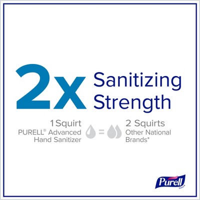 Purell Aloe Hand Sanitizer