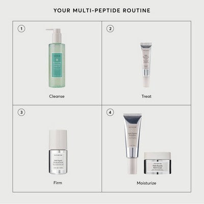 Naturium Multi-Peptide Eye Cream - 0.5 fl oz