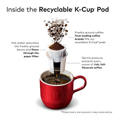 Caribou Coffee Daybreak Blend Light Roast Coffee Keurig K-Cup Coffee Pods