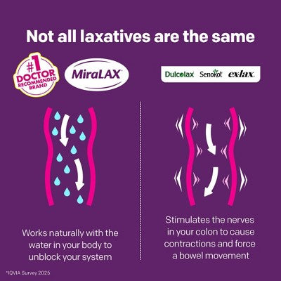 Miralax Mix-In Pax Laxative Single Dose Packets
