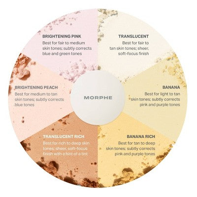 Morphe Bake & Set Powder - 9g