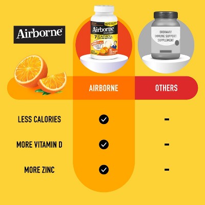Airborne Immune Support Chewable Tablets with Vitamin C & Zinc - Citrus - 96ct