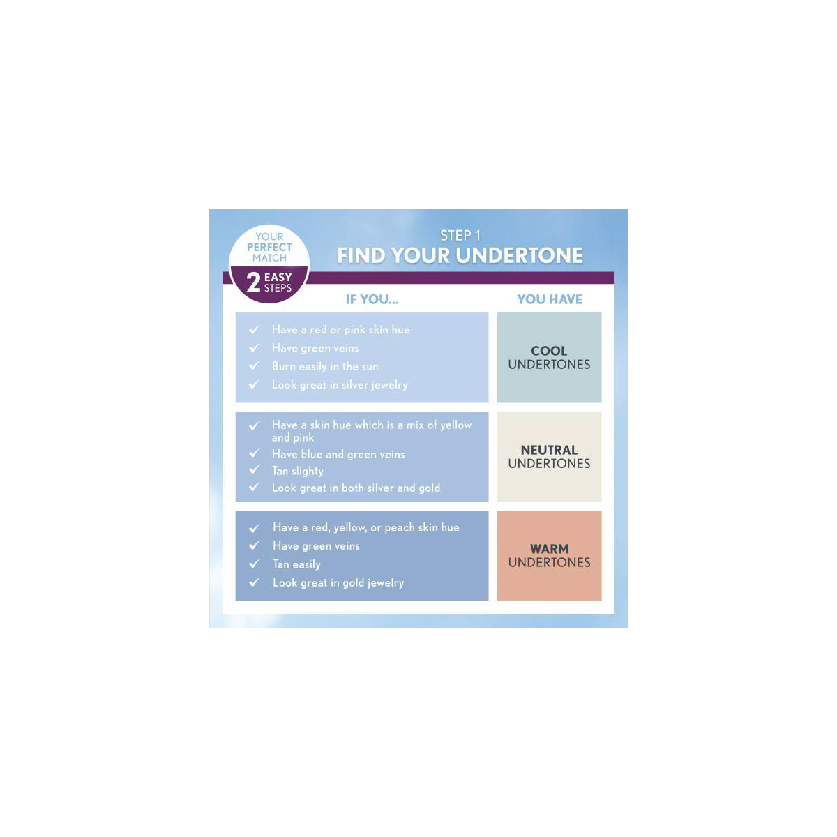 COVERGIRL + Olay Simply Ageless 3-in-1 Liquid Foundation with Hyaluronic Complex + Vitamin C, 265 Tawny - 1 fl oz