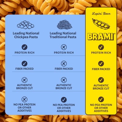 Brami Italian Protein Pasta Fusilli - 12oz