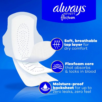 Always Infinity Extra Heavy Absorbency Overnight Sanitary Pads with Wings - Unscented