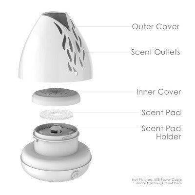 Breeze USB Oil Diffuser - Pure Enrichment: Portable, Phthalate-Free, Essential Oil Compatible, Quiet Operation