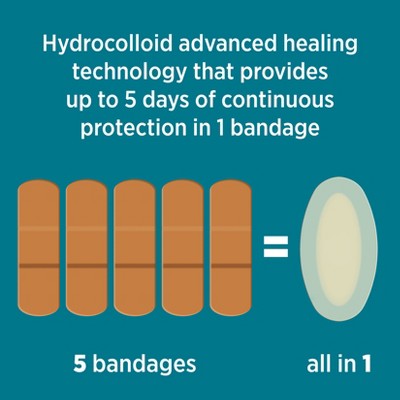 Band-Aid Brand Pro Heal 5 Day Protect Hydrocolloid Blister Adhesive Bandages - Waterproof - 6ct