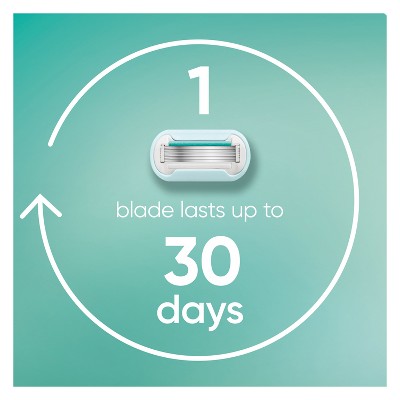 Venus Extra Smooth Sensitive System Razor + Razor Blade Refills