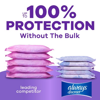 Always Discreet Incontinence & Postpartum Incontinence Pads for Women - Moderate Absorbency - Size 4 - 20ct