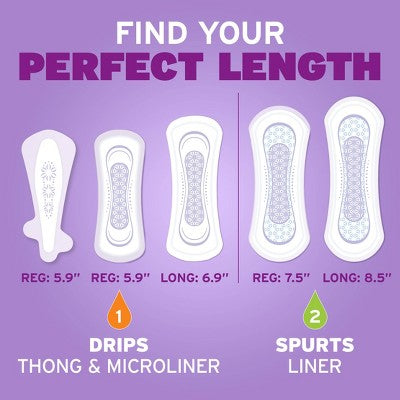 Poise Daily Incontinence Microliners - Lightest Absorbency - 1 Drop - Regular - 54ct