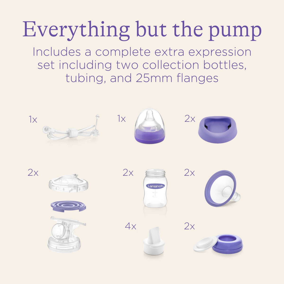 Lansinoh Extra Pumping Set, Lansinoh Pump Parts Replacement Kit for Double Electric Breast Pump