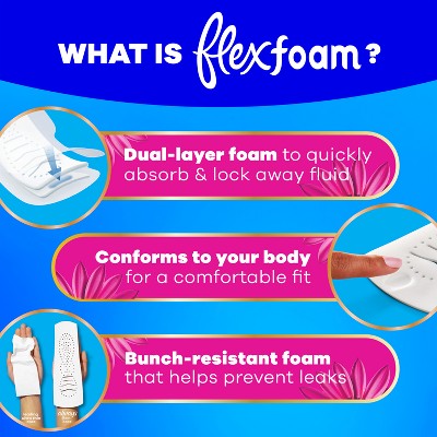 Always Radiant FlexFoam Heavy Flow Absorbency Pads with Wings - Scented - Size 2