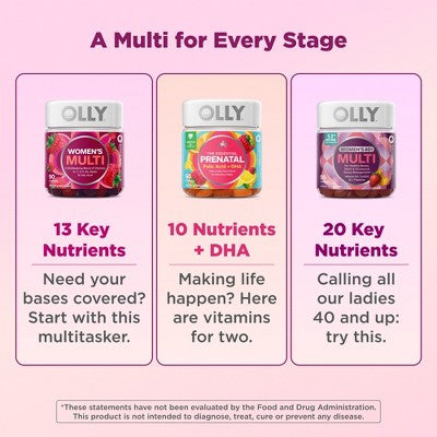 OLLY Essential Prenatal Multivitamin Gummies - Sweet Citrus