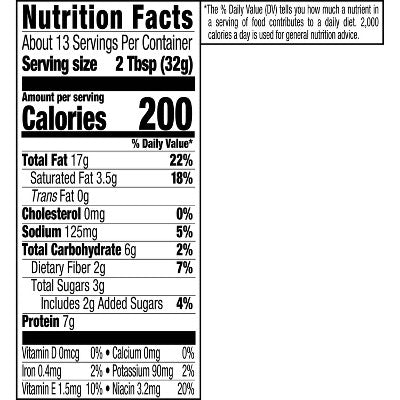 Skippy Super Chunk Peanut Butter - 15oz: Gluten-Free, No Artificial Colors, No Preservatives