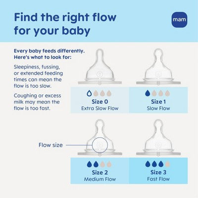 MAM Bottle Nipples - 2pk