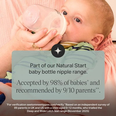 Tommee Tippee Natural Start Slow Flow Bottle Nipples - 2pk
