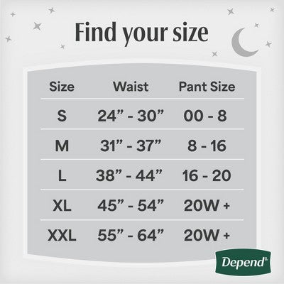 Depend Night Defense Adult Incontinence Underwear for Women - Overnight Absorbency - Blush