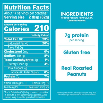 Skippy Creamy Peanut Butter Spread No Sugar Added