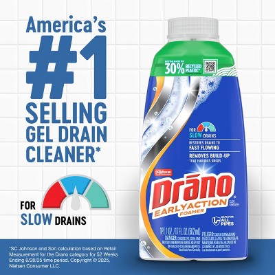 Drano Dual-Force Drain Cleaner and Clog Remover - 17 fl oz