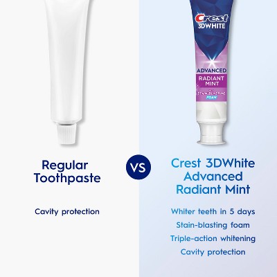 Crest 3D White Advanced Teeth Whitening Toothpaste, Radiant Mint
