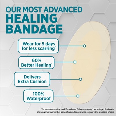 Band-Aid Brand Pro Heal 5 Day Protect Hydrocolloid Blister Adhesive Bandages - Waterproof - 6ct