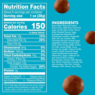 Skippy Bites Girl Scouts Chocolate Peanut Butter - 5.5oz: Creamy