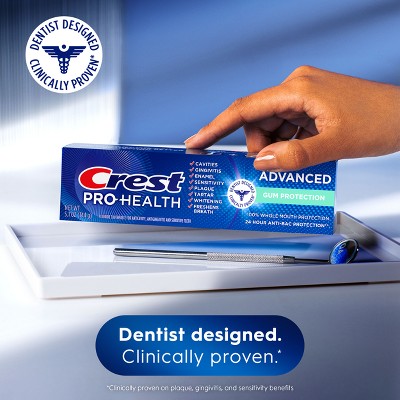 Crest Pro-Health Advanced Gum Protection Toothpaste - 5.1oz