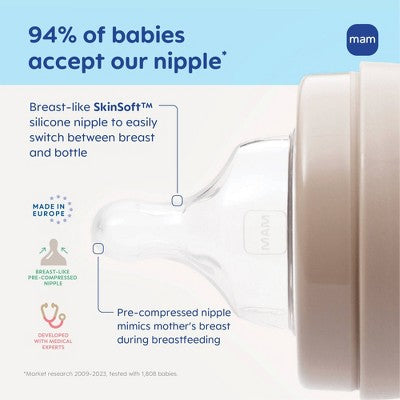 MAM 11 fl oz Easy Active Baby Bottle - 2pk