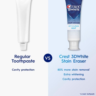 Crest 3D White Stain Eraser Fluoride Toothpaste Icy Clean Mint - 3.8oz