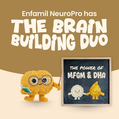 Enfamil NeuroPro Ready to Feed Infant Formula Bottle - 32 fl oz