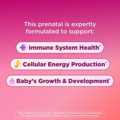 OLLY Essential Prenatal Multivitamin Gummies - Sweet Citrus