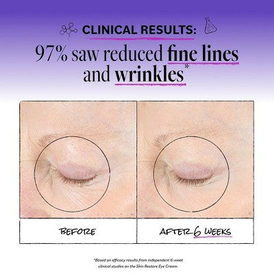 derma e Advanced Peptides & Collagen Eye Cream - 0.5oz