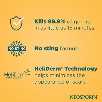 Neosporin Original First Aid Antibiotic Ointment - 1oz