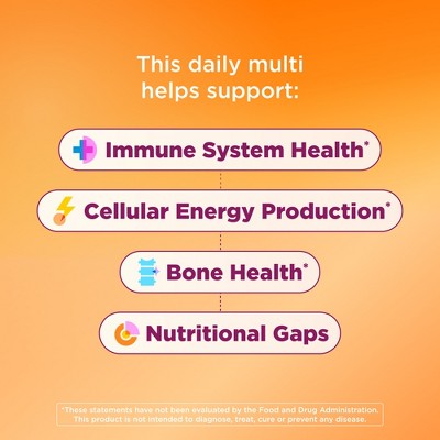 OLLY Kids' Multivitamin + Probiotic Gummies - Berry Punch