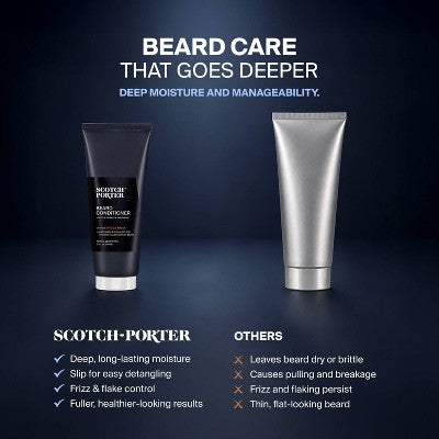 Scotch Porter- Hydrate & Nourish Beard Conditioner – 4 fl oz
