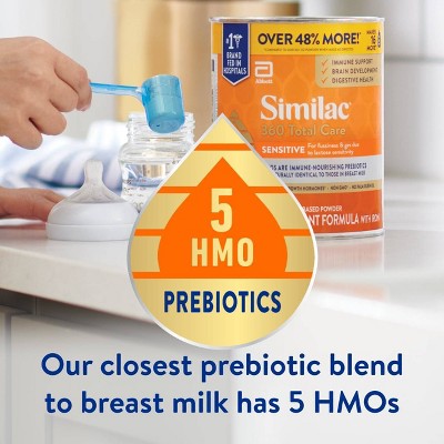 Similac 360 Total Care Sensitive Non-GMO Infant Formula Powder - 30.2oz
