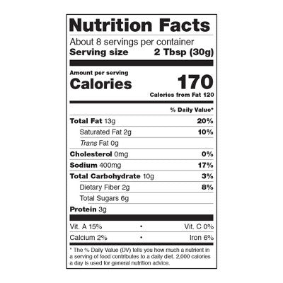 Dona Maria Mole Sauce 8.25oz: Mild Spice Level