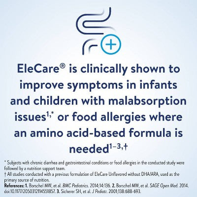 Elecare Formula Powder - 14.1oz